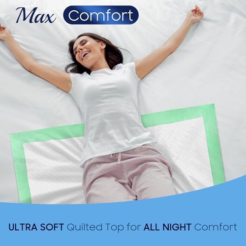 50 Ct Hospital Grade 130 Gram 36” x 36” Max Absorbency Disposable Underpads