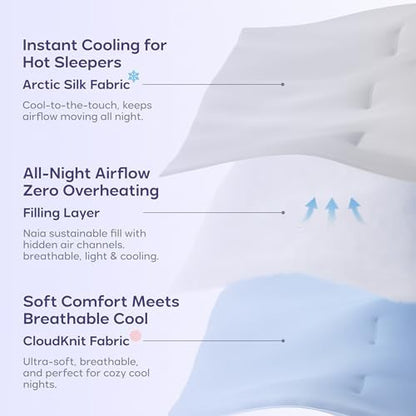 Mellow Cloud Cold Cooling Comforter for Hot Sleepers, Built-in Duvet, Gray