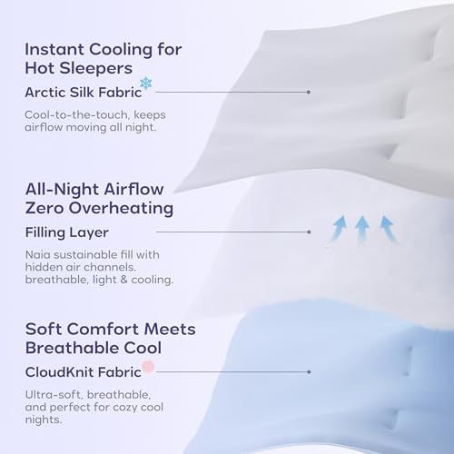 Mellow Cloud Cold Cooling Comforter for Hot Sleepers, Built-in Duvet, Gray