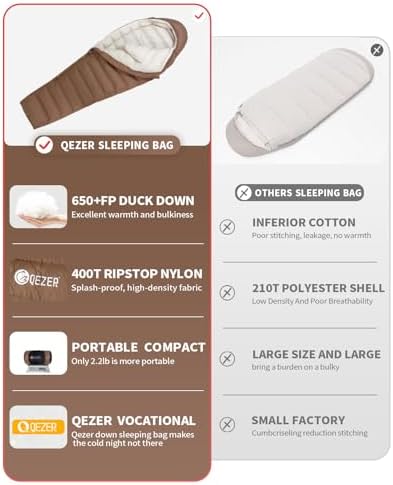 0 Degree Down Sleeping Bag for Adults,Cold Weather Backpacking