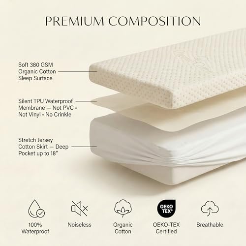 Luxury Waterproof Organic Mattress Protector King Size - Organic Cotton Breathable Mattress Pad Cover - Premium 380GSM 3D Air Fabric - Deep Pocket - Jersey Cotton Skirt - Fitted Design