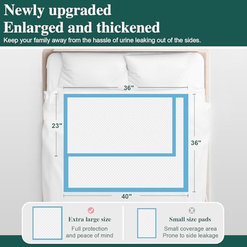 BIGGMED 100 Count Incontinence Bed Pads 40'' x 36'' Tear-Resistant