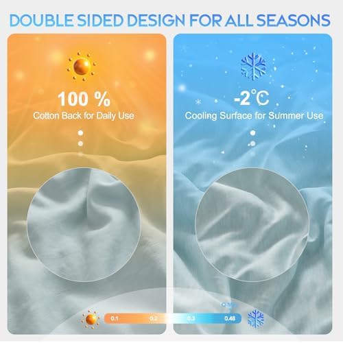 CHOSHOME Cooling Comforter Cooling Blanket, Q-Max 0.45 Cool Sleeping Summer Blanket for Hot Sleeper Night Sweats, Queen 90" x 90", Ice Blue