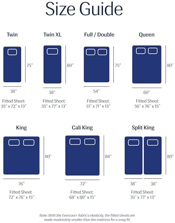 REST® Evercool®+ Cooling Fitted Sheet for Hot Sleepers, King