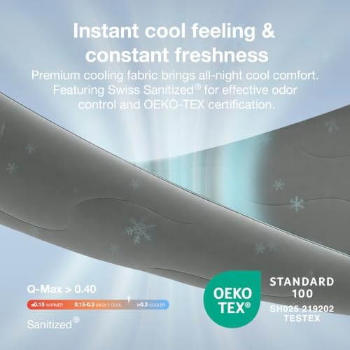 Novilla Cooling Comforter Set for Hot Sleepers Queen Cooling Sheet, 5Pcs