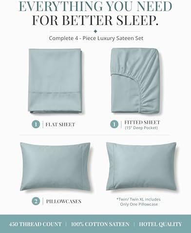 450TC 100% Cotton Twin Sheets - Silky Smooth Sateen Weave, French Blue