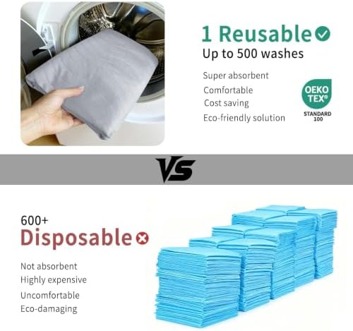 Accompagner Incontinence Bed Pads Washable Waterproof, Ultra-Absorbent Reusable Underpads for Diaper Changing, Nursing, Bedridden, Adults, Seniors, Kids and Dogs (Pearl Gray, 24"x24"(Pack of 6))