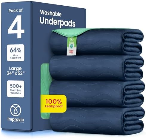 IMPROVIA® Washable Underpads, Heavy Absorbency Reusable Incontinence Pads