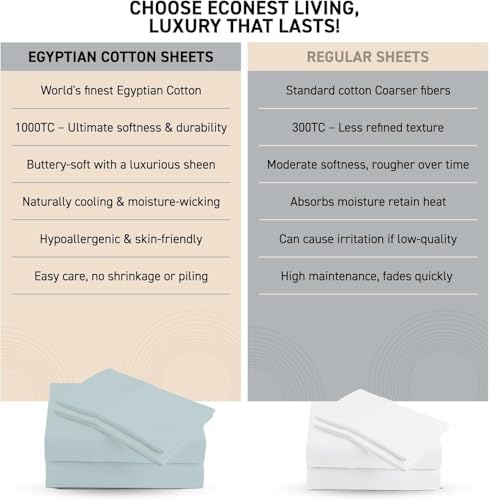 Split King Sheets Sets for Adjustable Bed, 7Pc Egyptian Cotton,Light Blue
