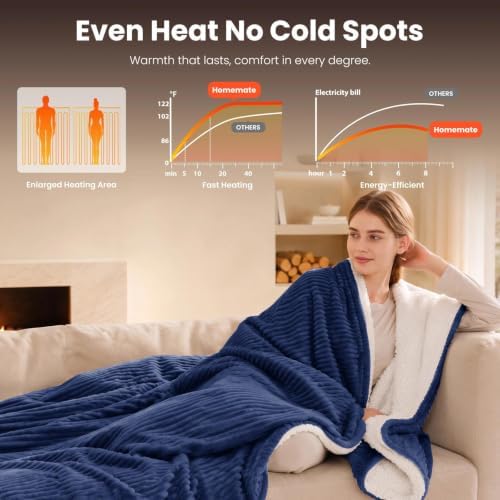 Homemate Electric Heated Heating Blanket Twin Size 62"x84" Flannel Sherpa