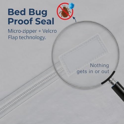 Guardmax Crib Mattress Protector Zippered, Bed Bug Mattress Cover