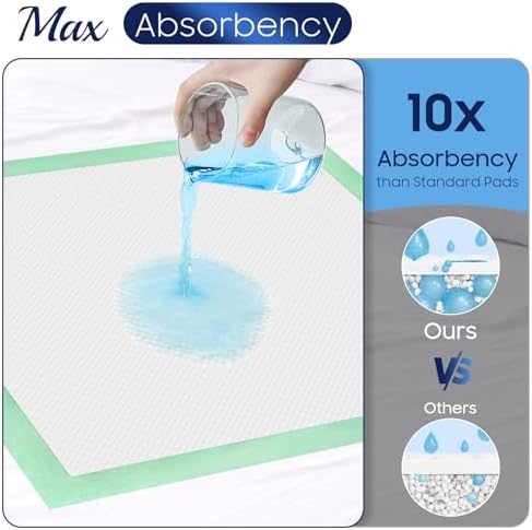 50 Ct Hospital Grade 130 Gram 36” x 36” Max Absorbency Disposable Underpads