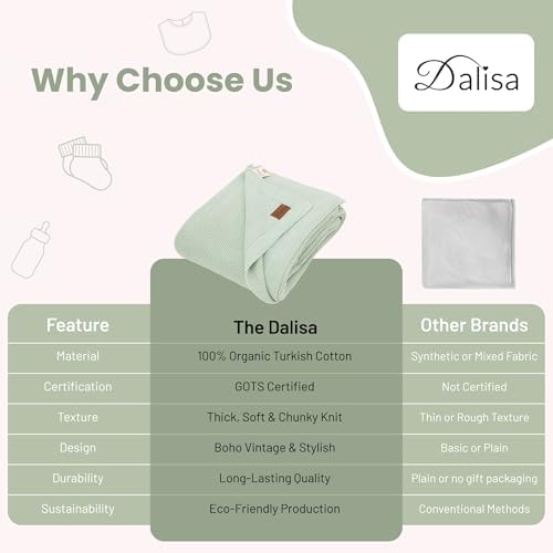 Dalisa Alina GOTS Organic Cotton Throw Blanket, Sage, 60x80 in