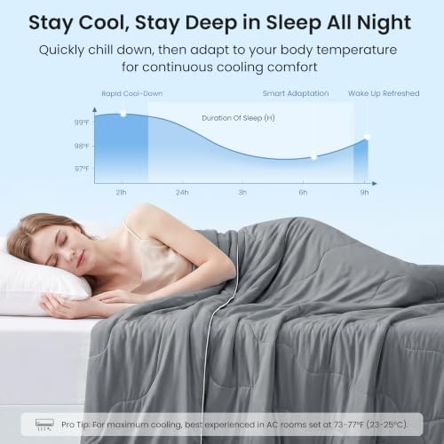Love's cabin Cooling Comforter Queen Size, Double Sided Cooling Blankets for Hot Sleepers, Q-Max>0.4 Instant Cool-to-Touch, 2X Breathable & Moisture-Wicking, Oeko-TEX Certified, 90"x90" Grey
