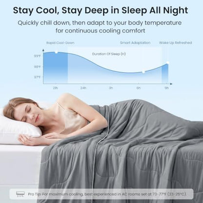 Love's cabin Cooling Comforter Queen Size, Double Sided Cooling Blankets for Hot Sleepers, Q-Max>0.4 Instant Cool-to-Touch, 2X Breathable & Moisture-Wicking, Oeko-TEX Certified, 90"x90" Grey