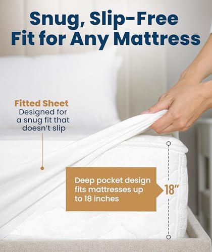 Everlasting Comfort Premium Twin Size Mattress Protector - Waterproof & Breathable, Noiseless Design, Washable Cover, 18" Deep Pocket, Stain Resistant Protection Cover for Sleep Hygiene