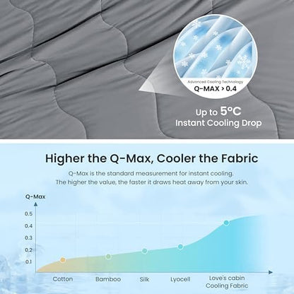 Love's cabin Cooling Comforter Queen Size, Double Sided Cooling Blankets for Hot Sleepers, Q-Max>0.4 Instant Cool-to-Touch, 2X Breathable & Moisture-Wicking, Oeko-TEX Certified, 90"x90" Grey