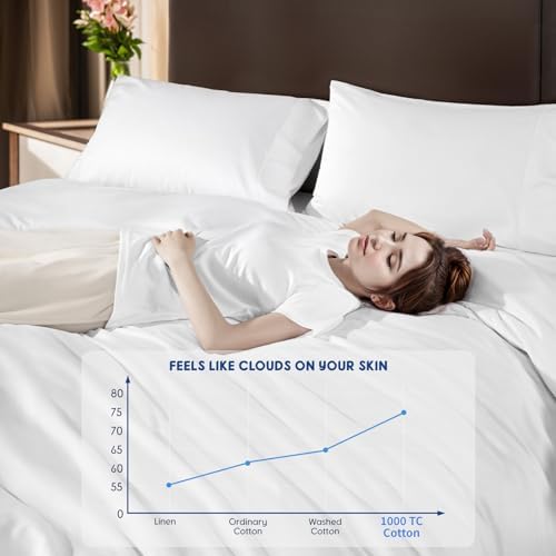 SONORO KATE 1000 Series 100% Egyptian Cotton King Duvet Cover Set,3PC