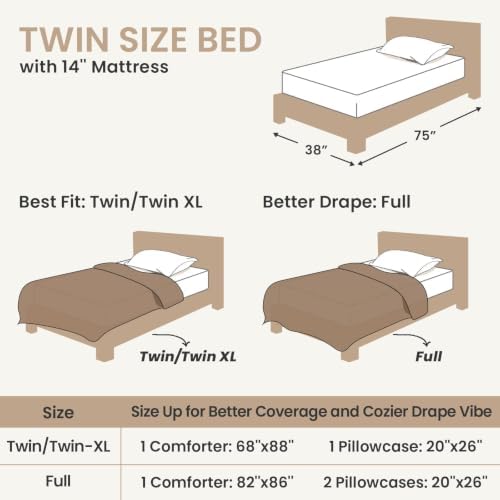 Sasttie Twin/Twin XL Comforter Set, 2 PC Fleece Bedding, Cream White