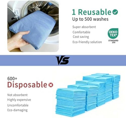 Accompagner Incontinence Bed Pads Washable Waterproof, Ultra-Absorbent Reusable Underpads for Diaper Changing, Nursing, Bedridden, Adults, Seniors, Kids and Dogs (Blue, 36"x36"(Pack of 6))