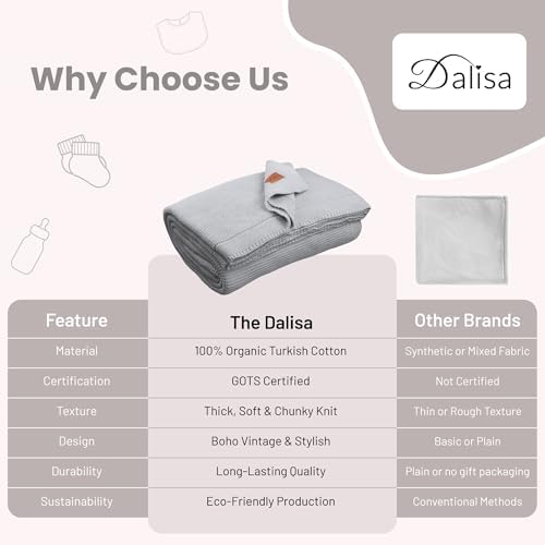 Dalisa Alina GOTS Organic Cotton Throw Blanket, Harbor Mist, 50x60 in