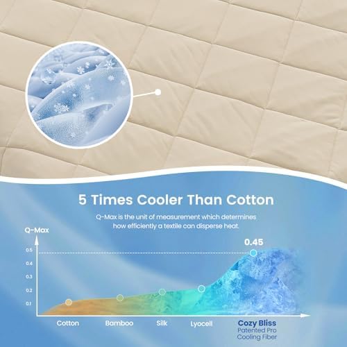 Cozy Bliss Cooling Blanket for Hot Sleepers Queen Size, Q-Max 0.45 Cooling Comfort, Cold Blankets for Night Sweats Sleeping, Ultra-Cool Lightweight Breathable Summer Blanket for Bed, Khaki