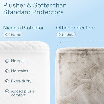 100% Waterproof Full Mattress Protector - 360 Pad Protection Against Spills, Stains & Accidents for Parents & Pet Owners - Noiseless & Cooling Viscose Made from Bamboo (White)