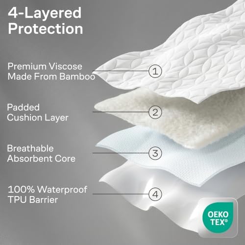 100% Waterproof Noiseless & Breathable King Size Mattress Protector - White