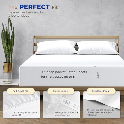 THREAD SPREAD Twin Size Bed Sheets Set, Luxury 1000 Series 100% Egyptian Cotton Sheets Twin Size (Pack of 2, White), Silky Soft, Cooling, Sateen Weave, 16" Deep Pocket Hotel Quality Sheet Set
