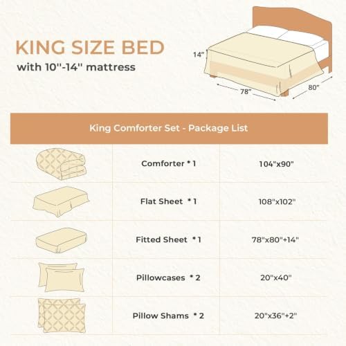 Sasttie King Size Comforter Set, 7-Piece Bed in a Bag, Pintuck Bedding Set for All Season, Includes Comforter, Flat Sheet, Fitted Sheet, Pillowcases and Pillowshams, Mustard Yellow