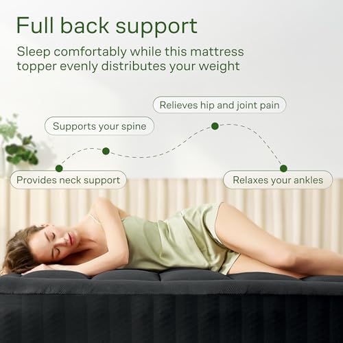 Niagara Sleep Solution Cal King Ultra Soft Mattress Topper—Back Pain Relief