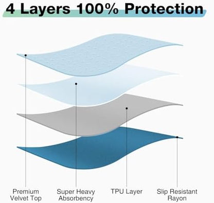 Washable Waterproof Underpads, 24" x 18" (4 Pack) Reusable Incontinence Pads for Chair, Bassinet, Crib, Car Seat, Sofa, Wheelchair, Small Size