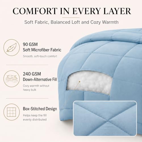 CozyLux Twin XL Comforter Set Baby Blue - 5 Pieces Twin XL Bed in a Bag