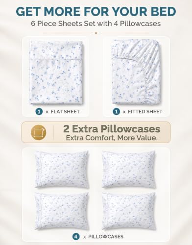 Casa Platino 100% Cotton Sheets Full Size Set - 6 Pieces (1 Flat, 1 Fitted, 4 Pillowcases) - Soft & Breathable Percale Weave - Durable & Cooling Bed Sheets with Deep Pocket - Full Sheet Set - Floralis