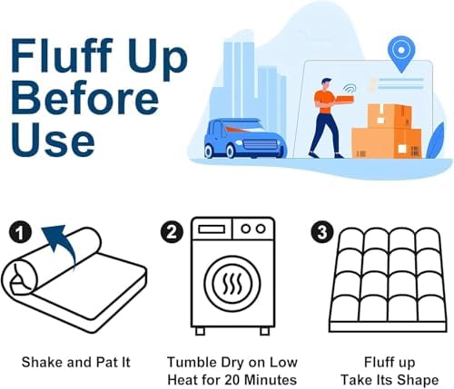 COONP Twin Mattress Topper, Cotton Extra Thick Pillow Top Mattress Pad