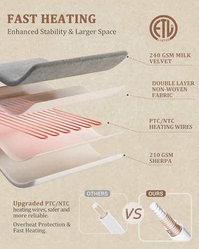 CAROMIO Electric Blanket King Size Dual Control, Heated Blanket King