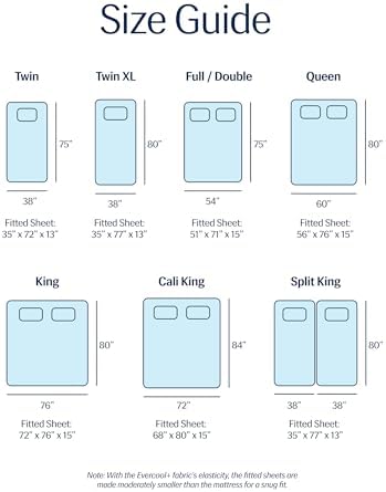 REST® Evercool®+ Cooling Fitted Sheet for Hot Sleepers, King
