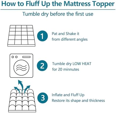 Cal King Mattress Topper, 900 GSM High-Fill Design, Fuller & Plusher Feel