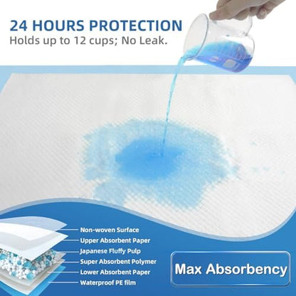 SOFYFINE Disposable Bed Pads with Adhesive Strip 30"x36"[10 Pads]