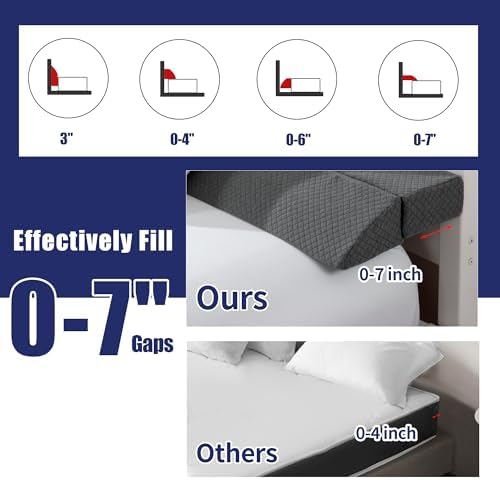 HOMBYS Wedge Pillow Headboard for Bed Gap,Foldable Bed Wedge Gap Filler Queen Size,Matterss Gap Filler,Multi Functional Bed Crack Pillow, Fill The Gap (0-7") Between Your Headboard and Mattress,Grey