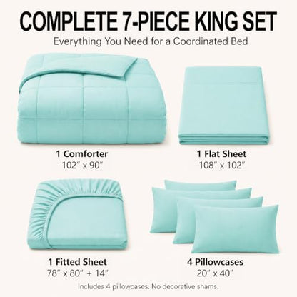 CozyLux King Size Comforter Set Spa Blue - 7 Pieces Bed in a Bag
