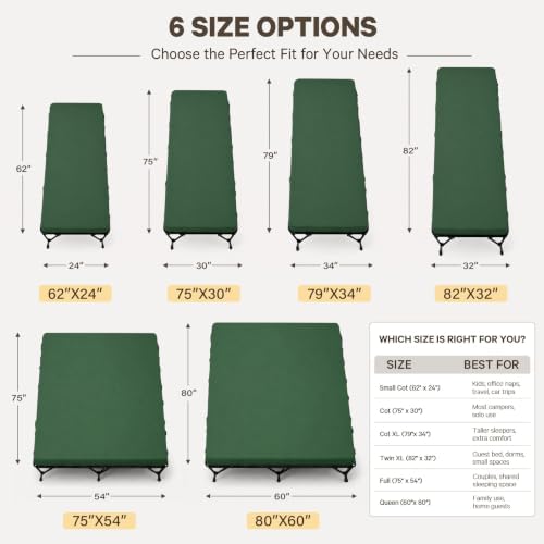 CYMULA Camping Cot Pad 2 Inch Memory Foam, Pad Only,Camping Pad for Folding Cot and Foldable Cot, Portable Roll Up Camp Gear for Car Camping Travel Tent, Non-Slip Waterproof Bottom, Removable Cover