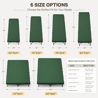 CYMULA Camping Cot Pad 2 Inch Memory Foam, Pad Only,Camping Pad for Folding Cot and Foldable Cot, Portable Roll Up Camp Gear for Car Camping Travel Tent, Non-Slip Waterproof Bottom, Removable Cover