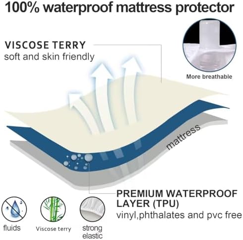 King Size Mattress Protector Waterproof,Smooth Top Mattress Cover for Kids