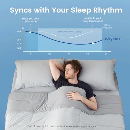 Cozy Bliss Cooling Comforter King Size x Sorona® Viscose Natural Fiber, Reversible Silky Smooth Cooling Blanket with Q-Max＞0.45 for Hot Sleepers & Night Sweats, Cool Grey, 106"x90"