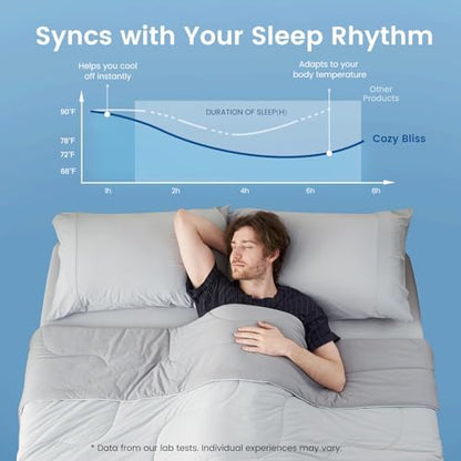Cozy Bliss Cooling Comforter King Size x Sorona® Viscose Natural Fiber, Reversible Silky Smooth Cooling Blanket with Q-Max＞0.45 for Hot Sleepers & Night Sweats, Cool Grey, 106"x90"