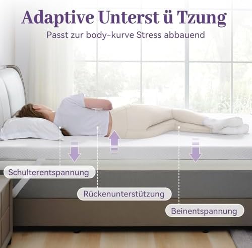 SINWEEK 3 Inch Gel Memory Foam Mattress Topper Queen Size, Ventilated High Density Pad for Back Pain, Bed Topper with Removable Soft Cover, CertiPUR-US Certified