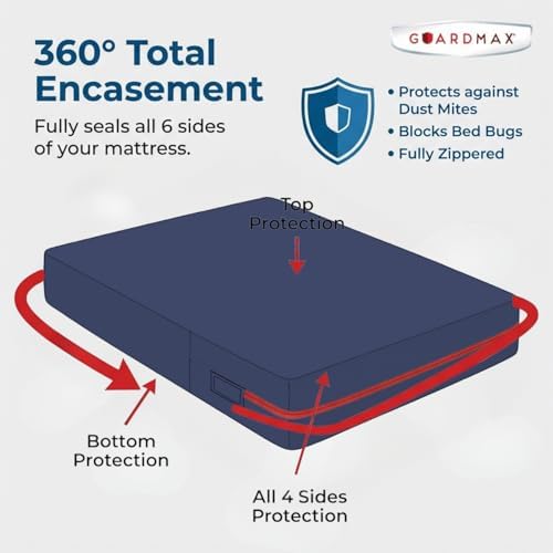 Guardmax Twin XL Mattress Protector Zippered, Bed Bug Mattress Cover