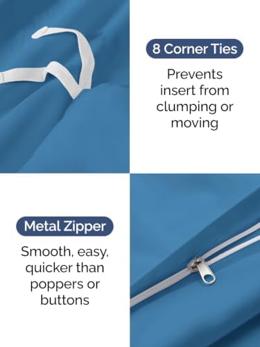 Duvet Cover King Size - Soft 3 Piece with Zipper Closure - Denim Blue