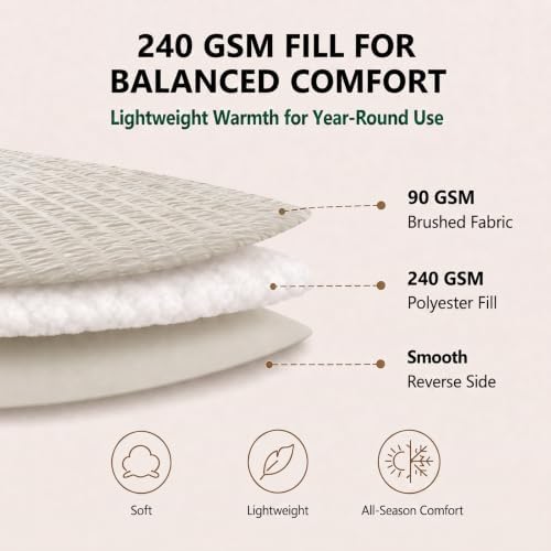 HIMEET King Comforter Set, 7-Piece Seersucker Bed in a Bag, Beige
